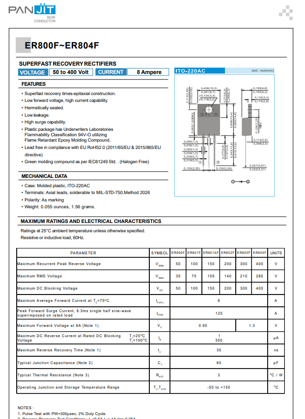 ER802F