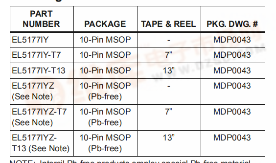 EL5177是550MHz差分双绞线驱动器