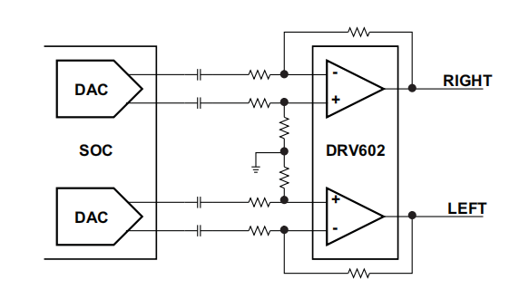 DRV602直接路径&#8482;，无弹出3Vrms线路驱动器，增益可调