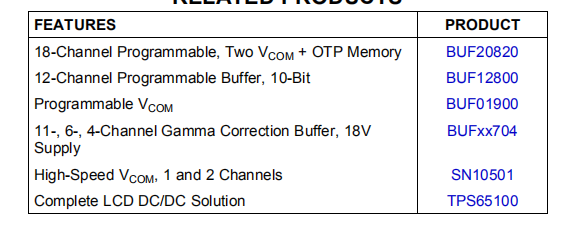 BUF20800-Q1带两个可编程VCOM通道的18通道伽马电压发生器