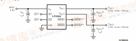 LP2966 双150mA超低压差调节器