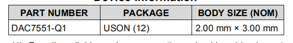 DAC7551-Q1是12位，超低故障，电压输出数模转换器