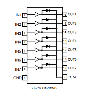 DRV777是7位集成电机和继电器驱动器
