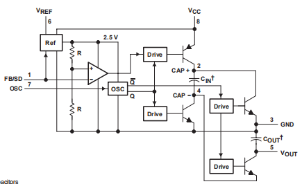 LT1054 双极开关电容器带调节器的电压转换器