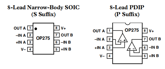 OP275是双双极/JFET，音频运算放大器