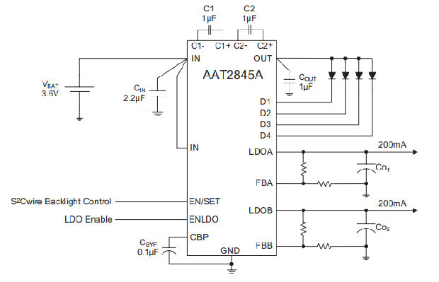 AAT2845A是双ldo四通道背光驱动器