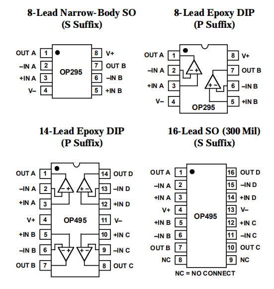 OP295/OP495是双/四轨对轨运算放大器