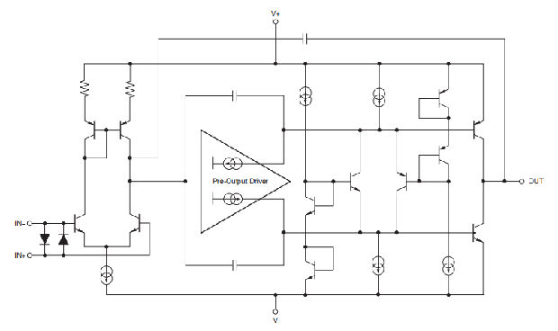 OPA1602、OPA1604是高性能，双极输入音频运算放大器