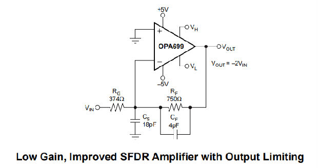 OPA699是宽带高增益限压放大器