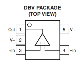 OPA356-Q1是200MHz CMOS运算放大器