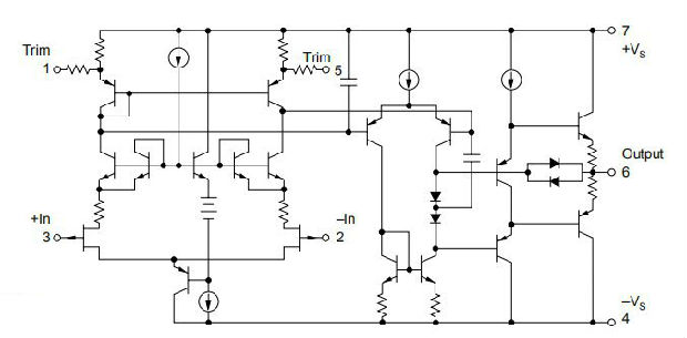 OPA627、OPA637是精密高速Difet&#174;运算放大器