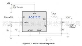 AOZ1015AI