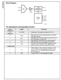 ADC102S101