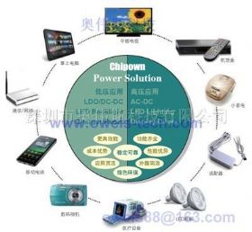 PN8145NSC-T1 Chipown芯朋微电源芯片代理