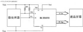 贝岭一级代理：BL55070 通用型液晶控制和驱动单芯片 具有 4 背极和 35