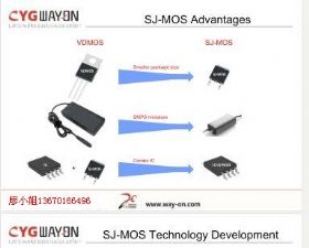 STM32F411CEU6