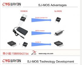 STM32F051C6