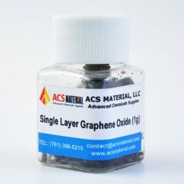 ACS Material氮掺杂石墨烯粉末