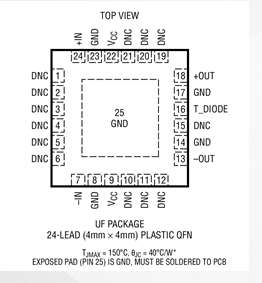 LTC?6430-20 差分增益部件放大器