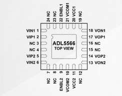 ADL5566是一款针对中频和直流应用而优化的高性能双通道差分放大器