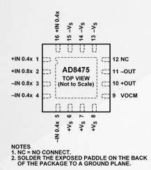 AD8475是一款全差分衰减放大器