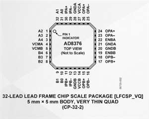 AD8376是一款双通道、数字控制、可变增益、宽带宽放大器