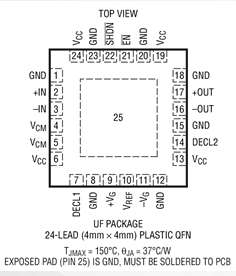 LTC?6412 是一款全差分可变增益放大器