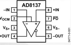 AD8137是一款低成本差分驱动器