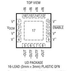 LTC?6400-26 是一款用于处理 DC 至 300MHz 信号的高速差分放大器