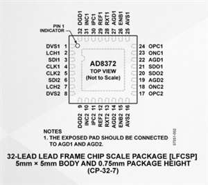 AD8372是一款双通道、数字控制、可变增益放大器