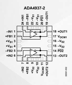 ADA4937-1低噪声、超低失真、高速差分放大器