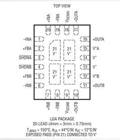 LTC6419 双通道、非常高速度的低失真差分放大器