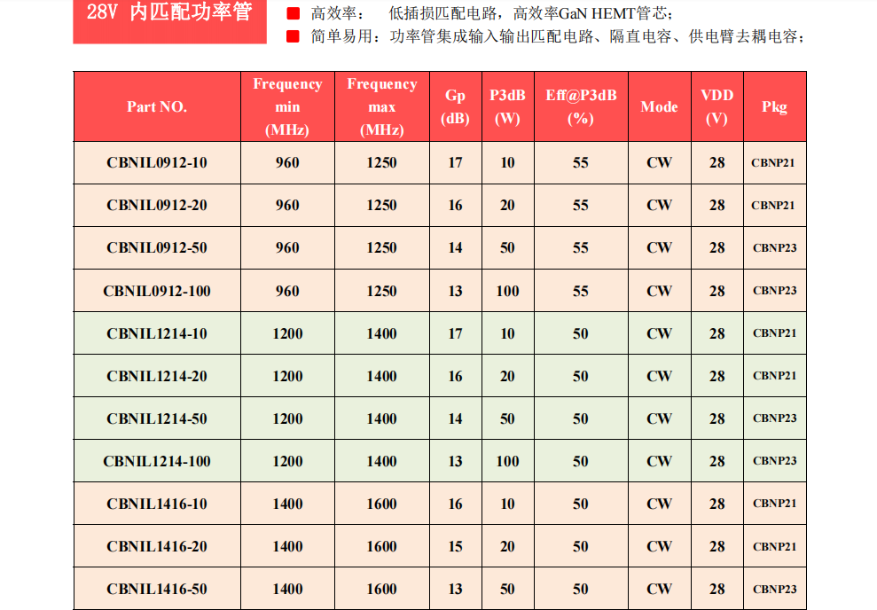 选型图3.png