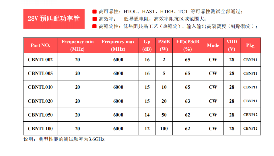 选型图1.png
