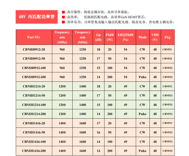 选型图7.png